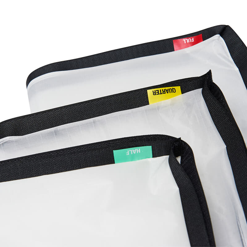 Cloth Set for SNAPBAG® for Astra 1x1 and Astra IP 1x1